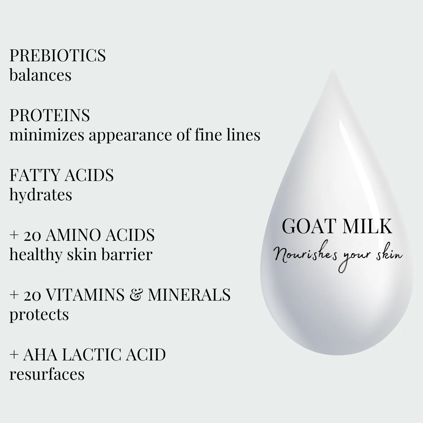 Complete Wellness Kit